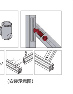 鋁型材斜角連接件3