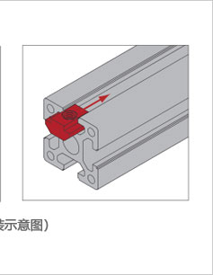 鋁型材專用方形螺母安裝示意圖