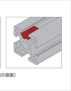 鋁型材彈片螺母安裝示意圖