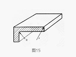 鋁型材橫截面上的倒角偏差示意圖