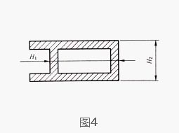 非鋁型材壁厚尺寸平偏差示意圖2