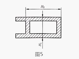 非鋁型材壁厚尺寸平偏差示意圖3