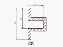 非鋁型材壁厚尺寸平偏差示意圖6