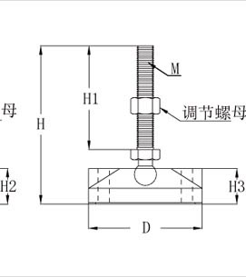 鋁型材框架用橡膠蹄腳二維圖2